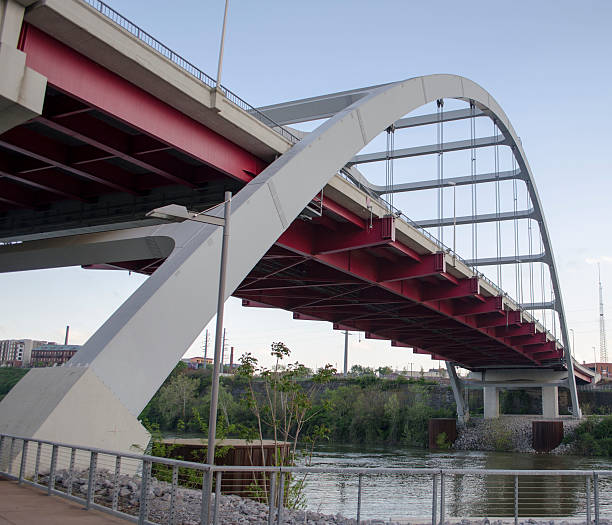 istock bridge in to town 472513456