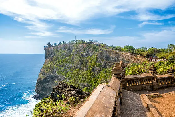 Overlooking the stunning Uluwatu template and the Balinese ocean