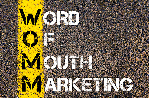 Business Acronym WOMM as WORD OF MOUTH MARKETING. Yellow paint line on the road against asphalt background. Conceptual image