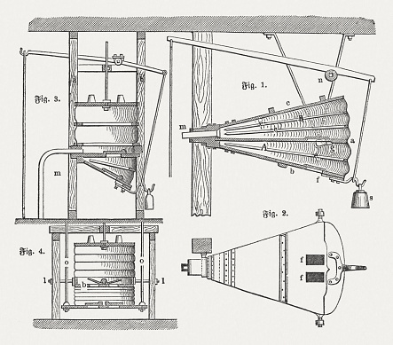 Arrangement of the air bellows in a forge: movable bellows (1) and bottom view (2), fixed bellows (3) and bottom view (4). Woodcut engraving, published in 1874.