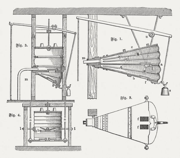 Movable and fixed bellows, wood engravings, published in 1874 Arrangement of the air bellows in a forge: movable bellows (1) and bottom view (2), fixed bellows (3) and bottom view (4). Woodcut engraving, published in 1874. bellows stock illustrations