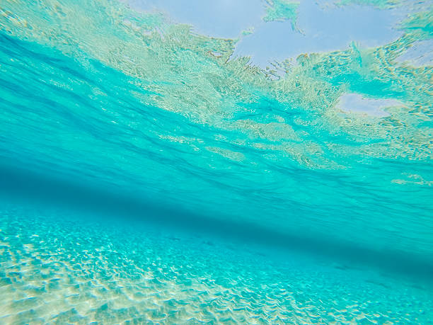 istock Tropical sea water background 472605012