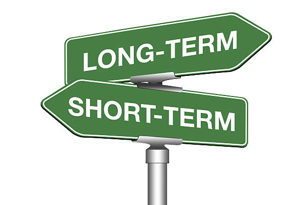 Long-Term and Short-Term "Long-Term and Short-Term" road signs. short length stock pictures, royalty-free photos & images