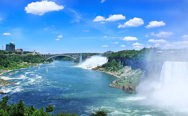 istock Niagra falls and US Canada border from Ontario 472662844