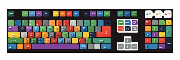 Keyboard Layout Color Coded 免费inkscape keyboard layout v 047 color coded template key combination ...