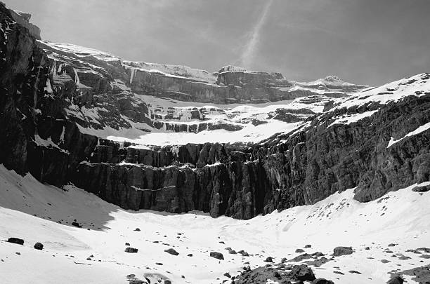 istock Circus og Gavarnie in spring 472675054