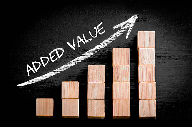 istock Words Added Value on ascending arrow above bar graph 472675878