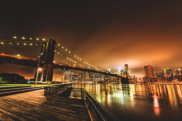 istock NYC skyline and brooklyn bridge 472697304