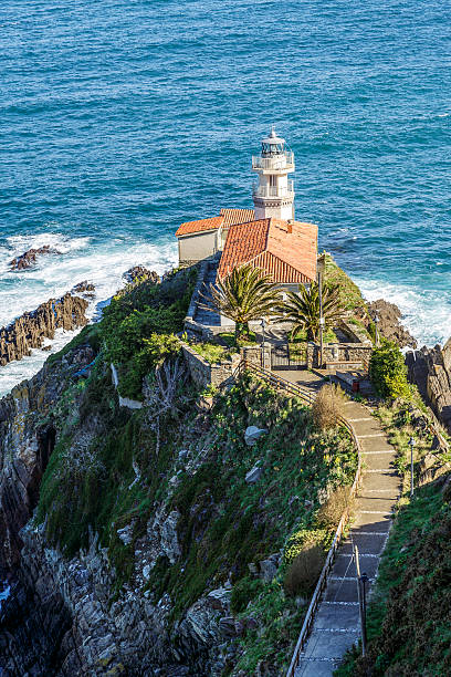 Lighthouse of Cudillero, Asturias, Northern Spain. Vertical shot