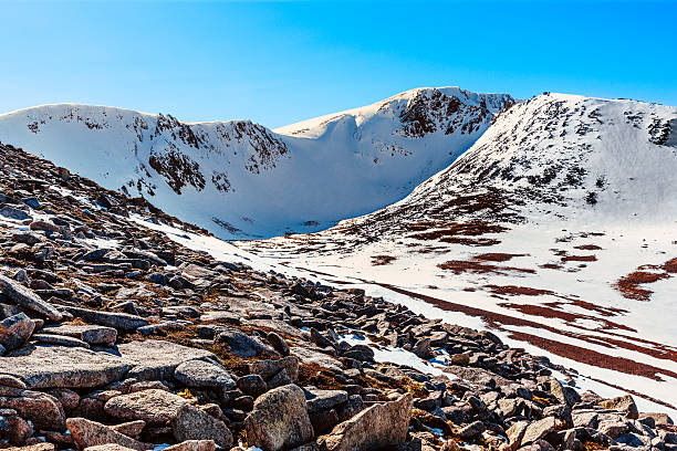 Cairngorms, Coire an t-Sneachda, winter, Scotland Coire an t-Sneachda in the Cairngorm National Park, Scotland. AdobeRGB colorspace. cairngorm mountains stock pictures, royalty-free photos & images