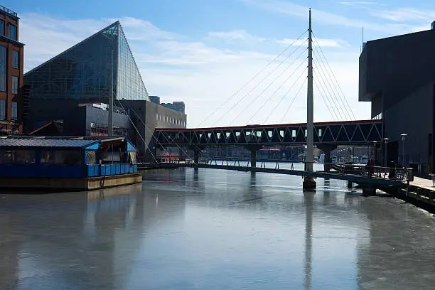 Photo of Inner Harbor Closed for Winter