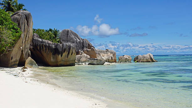 istock amazing tropical bay 472802458