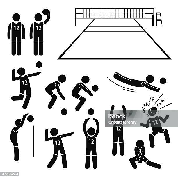 Volleyball Player Actions Poses Postures Stick Figure Pictogram Icons Stock Illustration - Download Image Now