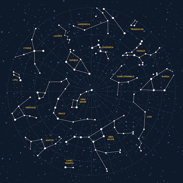sky map Vector sky map, constellations, stars, andromeda,lacerta, cygnus, lyra, hercules, draco, bootes, minor, major, lynx, auriga, camelopardalis, perseus, triangulum, cassiopeia, cepheus constellation stock illustrations