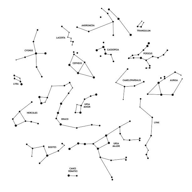 kuvapankkikuvitukset aiheesta vektorin tähdistöt - draco constellation