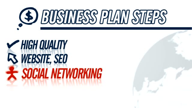 Business Plan Steps video illustration on white in HD