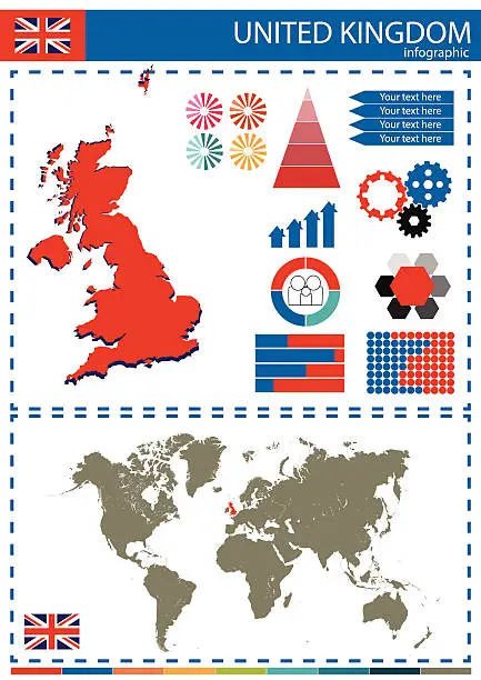 Vector illustration of vector UK  illustration country nation national culture concept