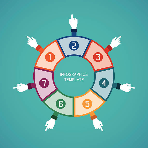 Seven Infographic 460+ 7 Points Infographic Stock Illustrations, Royalty-Free Vector ...