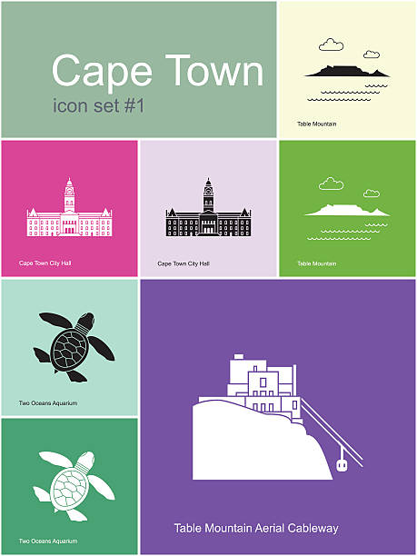 illustrazioni stock, clip art, cartoni animati e icone di tendenza di icone di città del capo - table mountain