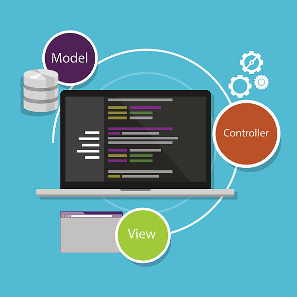mobile view controller mvc mobile view controller mvc programming framework code digital repository stock illustrations