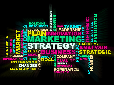 Marketing Strategy wordclouds 
