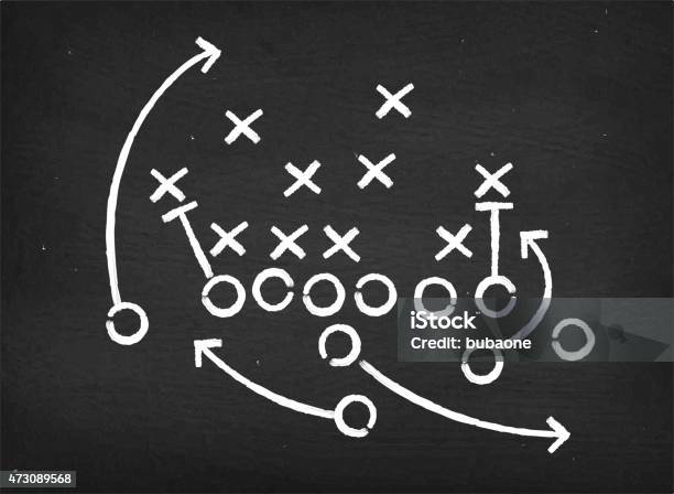 American Football Touchdown Strategy Diagram On Chalkboard Stok Vektör Sanatı & Amerikan Futbolu‘nin Daha Fazla Görseli
