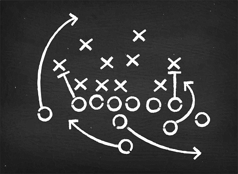 American football touchdown strategy diagram on chalkboard. The illustration features a detailed game strategy sketch with offensive line indicated as arrows and defensive line indicated as X signs. A coached playbook is presented as white chalk drawing on chalkboard. This royalty free vector illustration is perfect for football strategy designs.