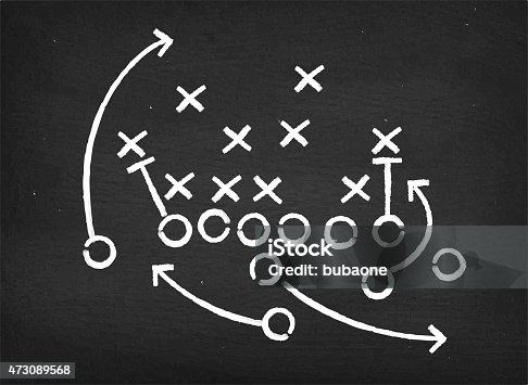 istock American football touchdown strategy diagram on chalkboard 473089568