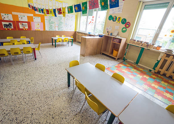 istock classromm of kindergarten with tables and small yellow chairs 473089976
