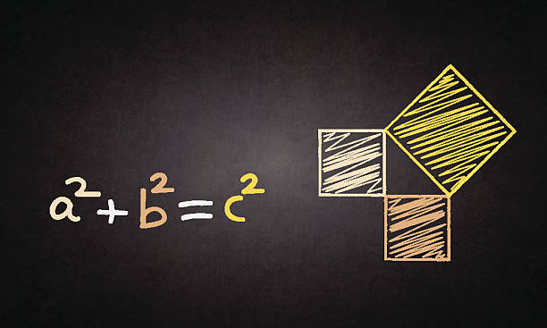 pythagorean theorem - 三角 插圖 幅插畫檔、美工圖案、卡通及圖標