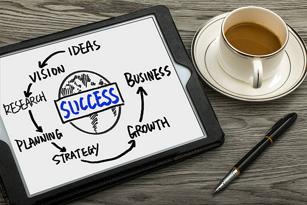 istock business success concept hand drawing on tablet pc 473129610