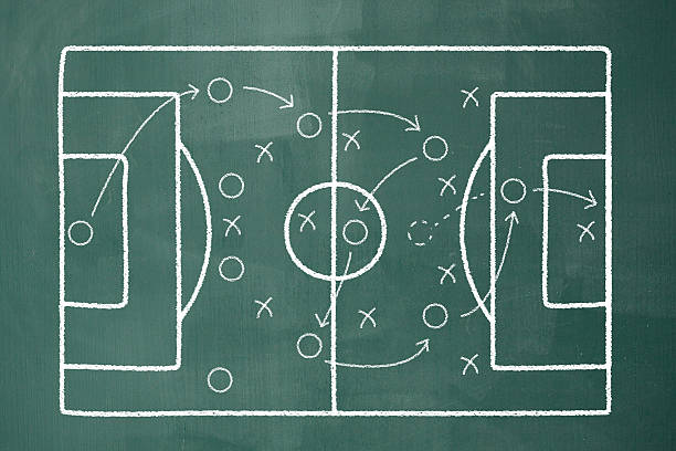 istock Keyboard football soccer strategy 473133260