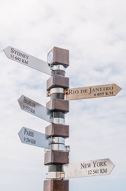istock Distance marker at Cape Point 473159778