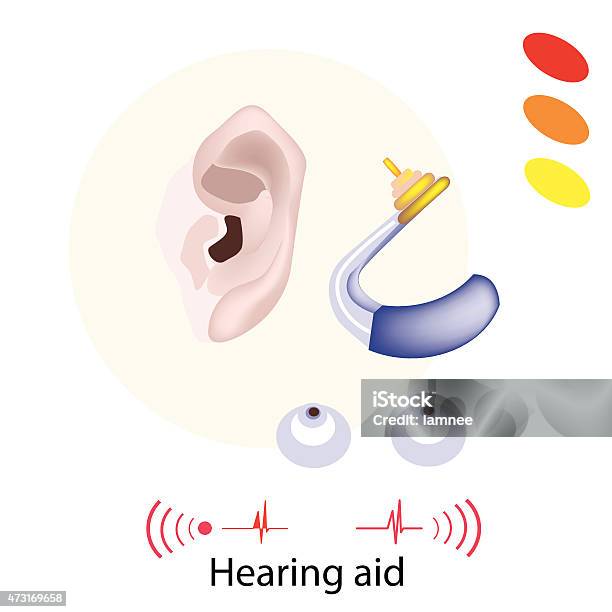 Patient With Hearing Aid On White Background Stock Illustration - Download Image Now - 2015, Artificial, Assistance