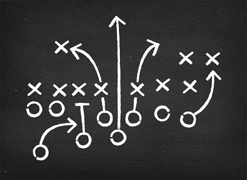 American football touchdown strategy diagram on chalkboard. The illustration features a detailed game strategy sketch with offensive line indicated as arrows and defensive line indicated as X signs. A coached playbook is presented as white chalk drawing on chalkboard. This royalty free vector illustration is perfect for football strategy designs.