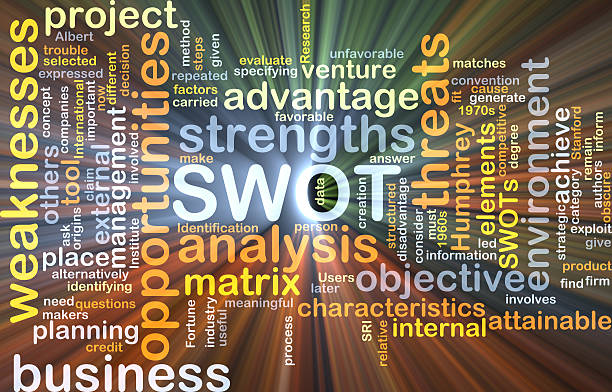 istock Strengths weakness opportunities threats SWOT background concept glowing 473223624