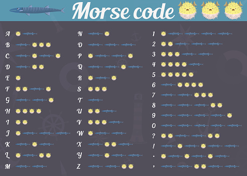 Telegram Morse Code Message Example Morse Code Stock Illustration - Download Image Now - Samuel Morse ...