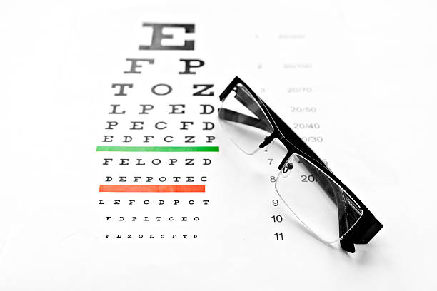 istock eyeglasses and vision chart at white background 473289798