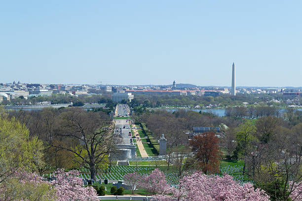 istock National Mall from Arlington Cemetery 473299980