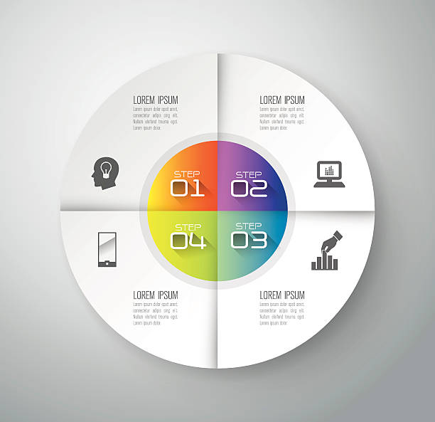 illustrations, cliparts, dessins animés et icônes de infographie design vectoriel. - circle pie chart computer graphic chart