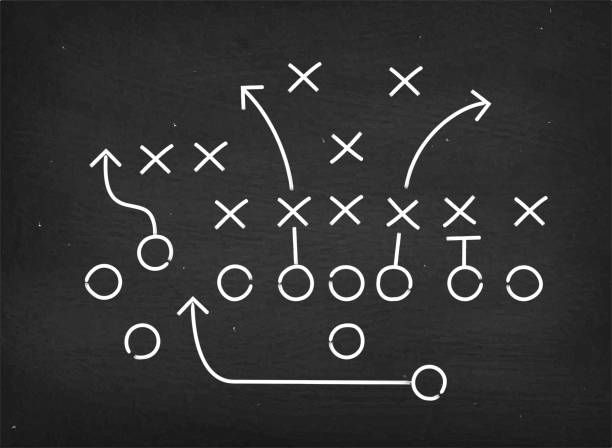 American football touchdown strategy diagram on chalkboard American football touchdown strategy diagram on chalkboard. The illustration features a detailed game strategy sketch with offensive line indicated as arrows and defensive line indicated as X signs. A coached playbook is presented as white chalk drawing on chalkboard. This royalty free vector illustration is perfect for football strategy designs. american football game plan stock illustrations