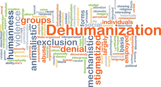 Background concept wordcloud illustration of dehumanization