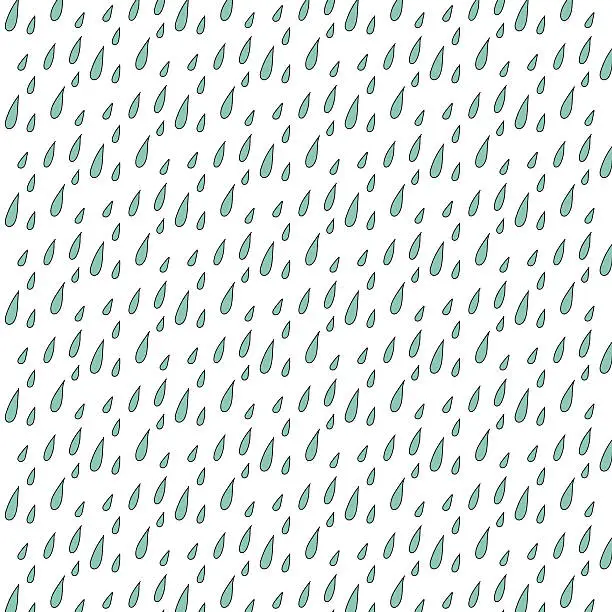 Vector illustration of The pattern of drops of rain