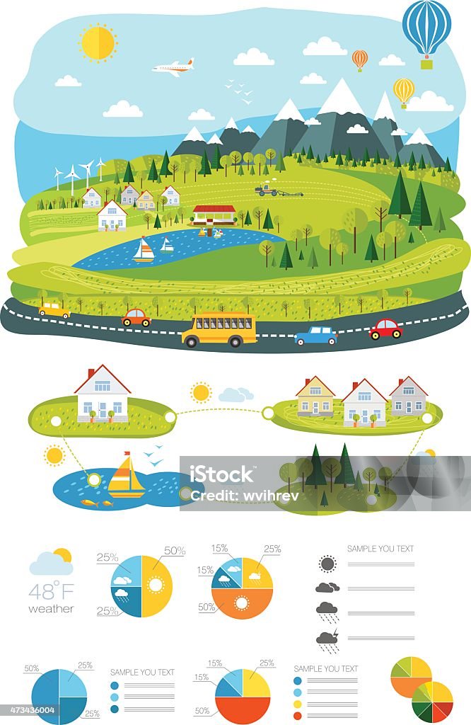 Landscape Inforgraphics Flat Landscape Infographic Picture With Graphics Stock Illustration ...
