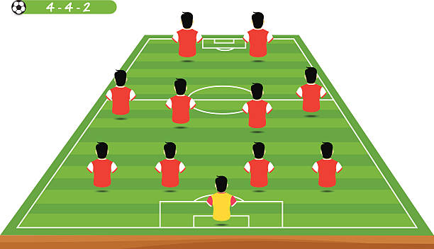 Football tactics and strategy - popular 4-4-2 team formation. Football tactics and strategy - popular 4-4-2 team formation. 4-4-2 Formation: stock illustrations