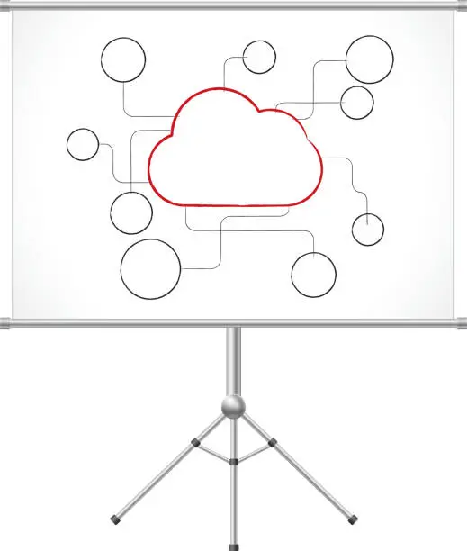 Vector illustration of Cloud computing concept