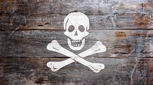 istock Flag of piracy 473682840