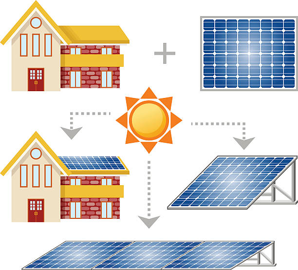 Solar Module Schematic Symbol 300+ Solar Panel Schematic Symbol Stock Illustrations, Royalty-Free ...