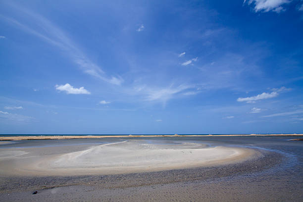 istock Kokkilai lagoon, Sri Lanka 473995340