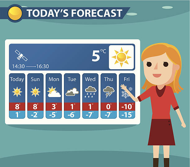 ilustrações de stock, clip art, desenhos animados e ícones de apresentador de meteorologia - weather meteorologist meteorology symbol